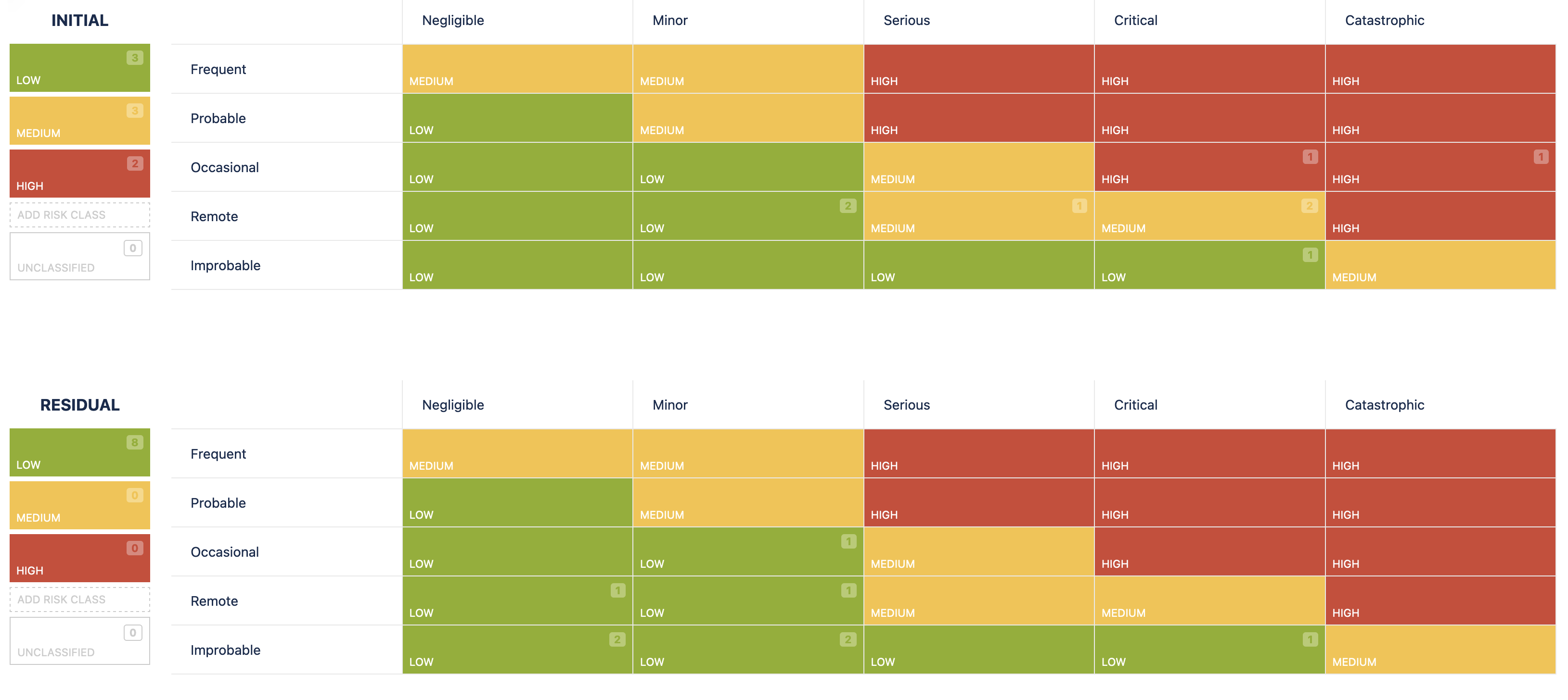 RiskBoard_SP01