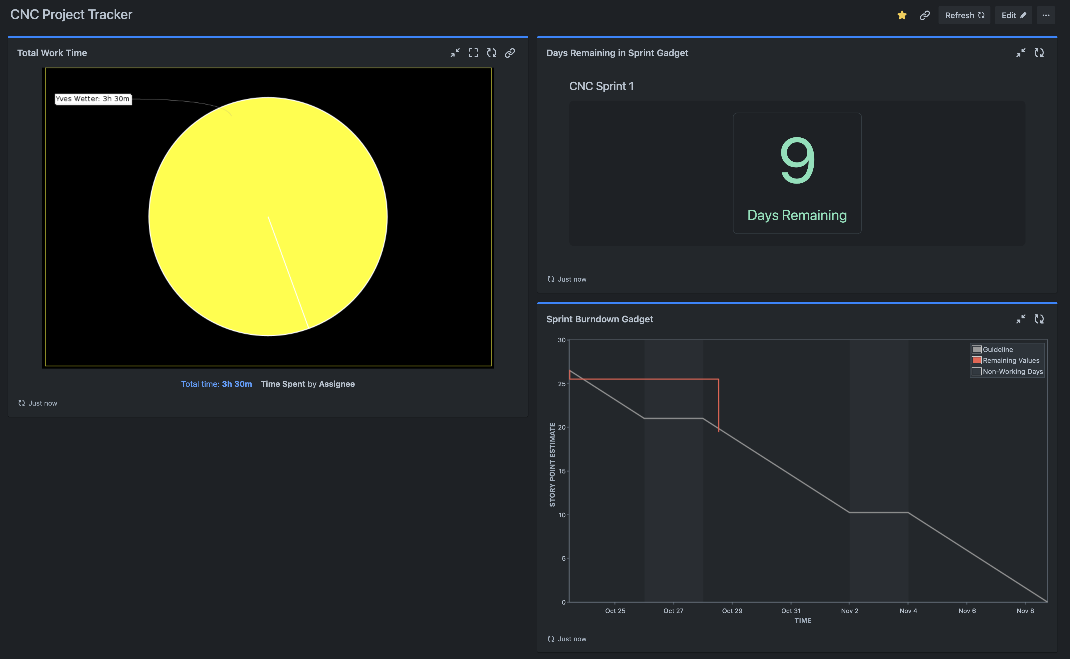 time_tracking